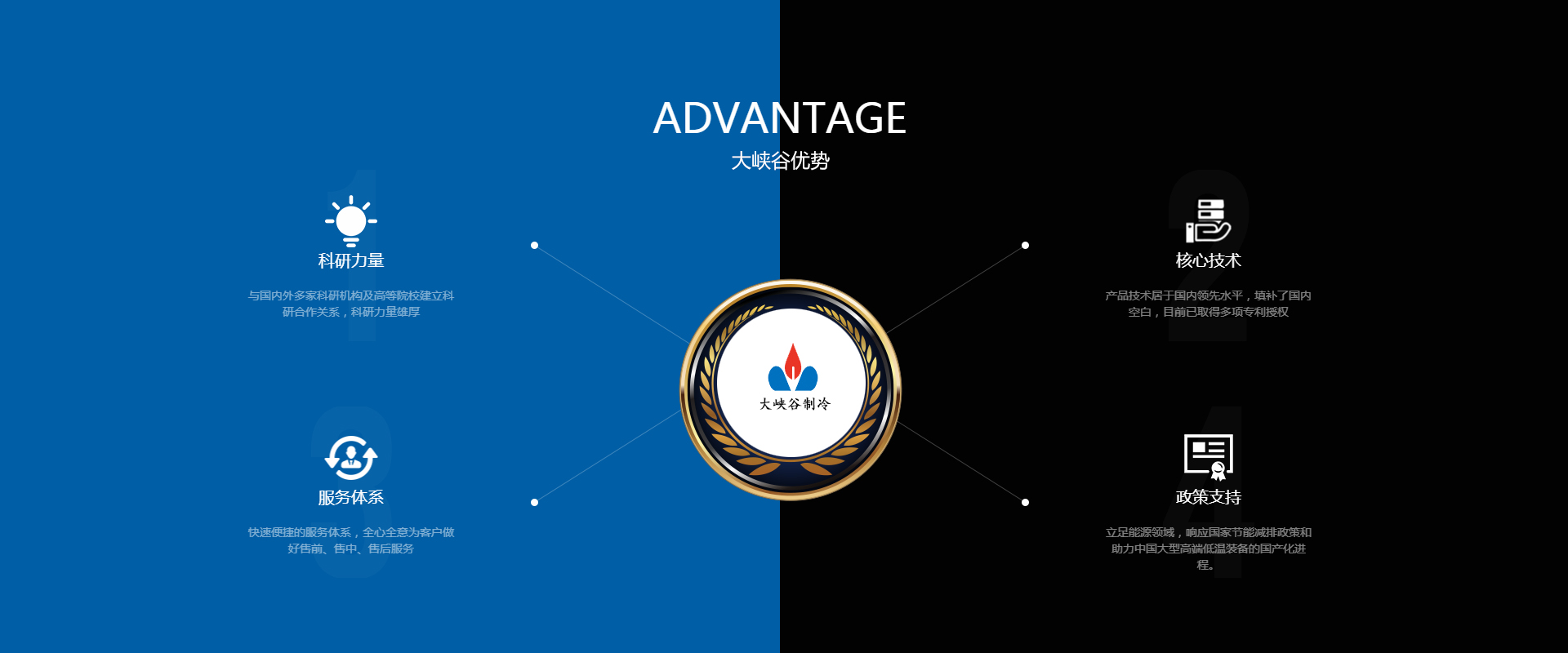 無(wú)錫大峽谷制冷設(shè)備有限公司
